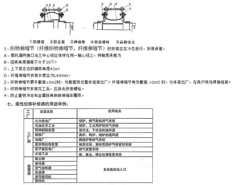 非金屬補償器8