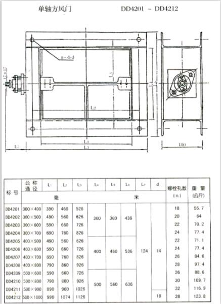 <a href='/ypjxfm.html'>矩形風(fēng)門</a>